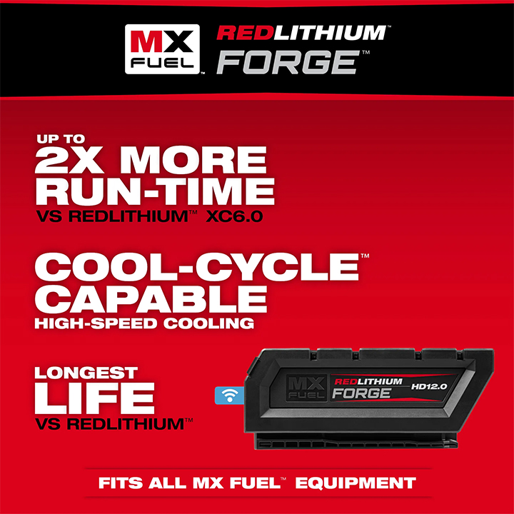 Milwaukee MX FUEL™ REDLITHIUM FORGE HD 12.0 Battery