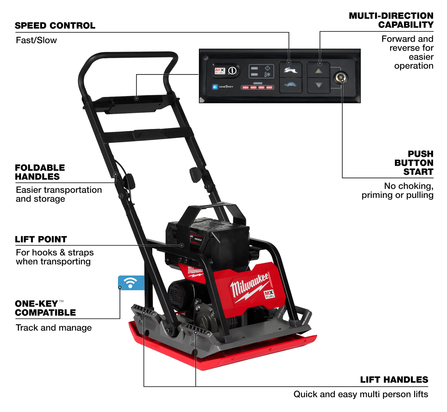 Milwaukee MX FUEL™ Cordless 20" Plate Compactor